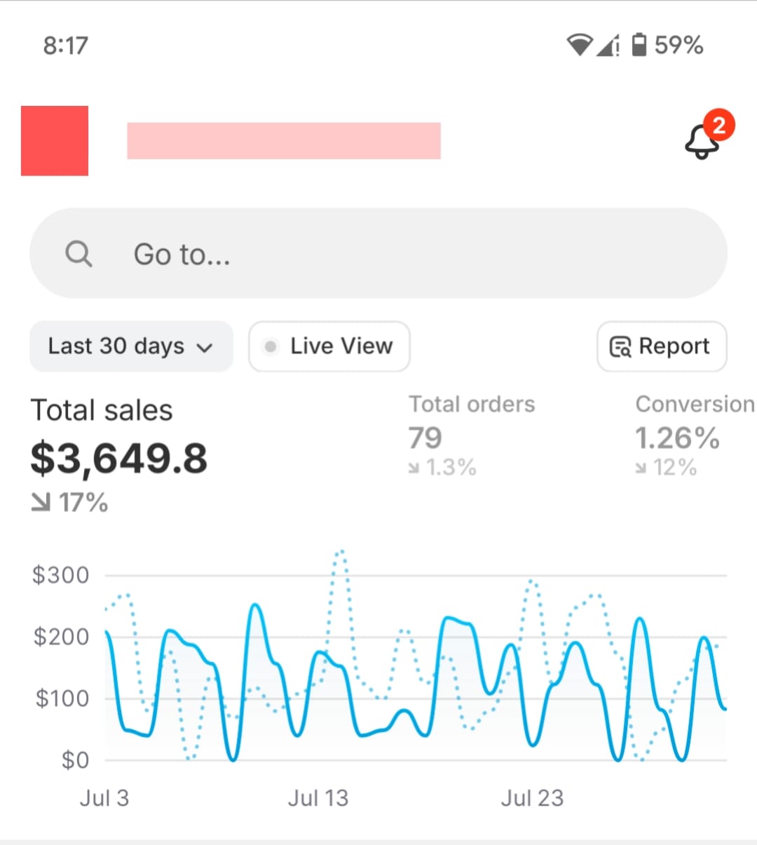 Client Sales Report - Growth Chart 5
